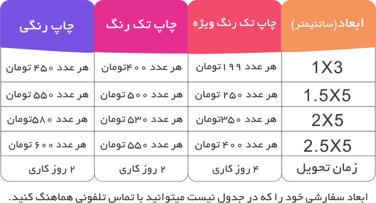 برچسب اموال حسابداری